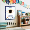 Blackhole poster downloadable guide print