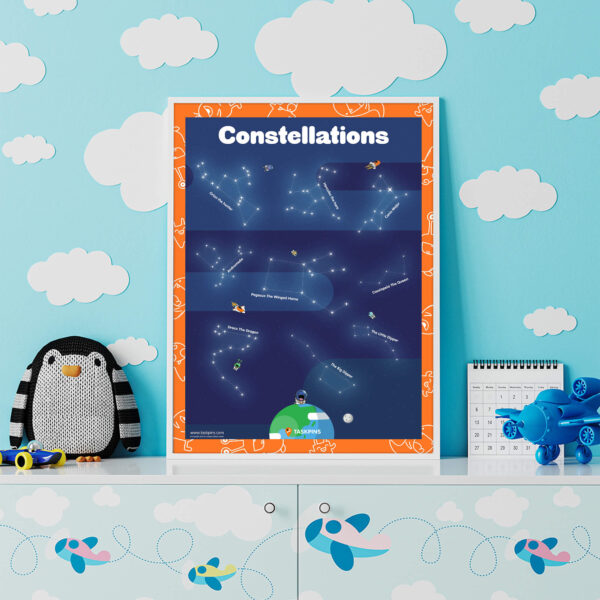 Constellations digital printable guide decor