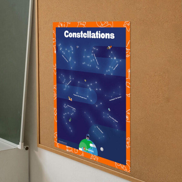 Constellations digital decoration print resource