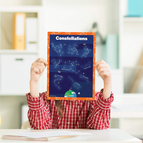 Constellations downloadable decor print decoration