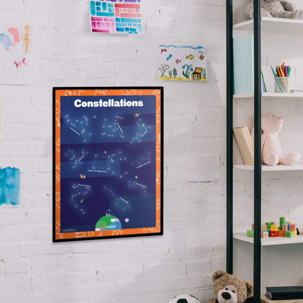 Constellations download chart decor print