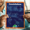 Constellations printable guide decoration chart