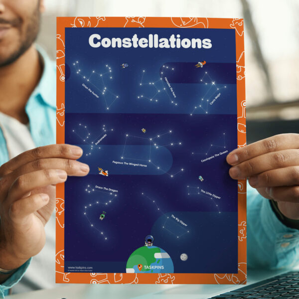 Constellations printable guide decoration chart