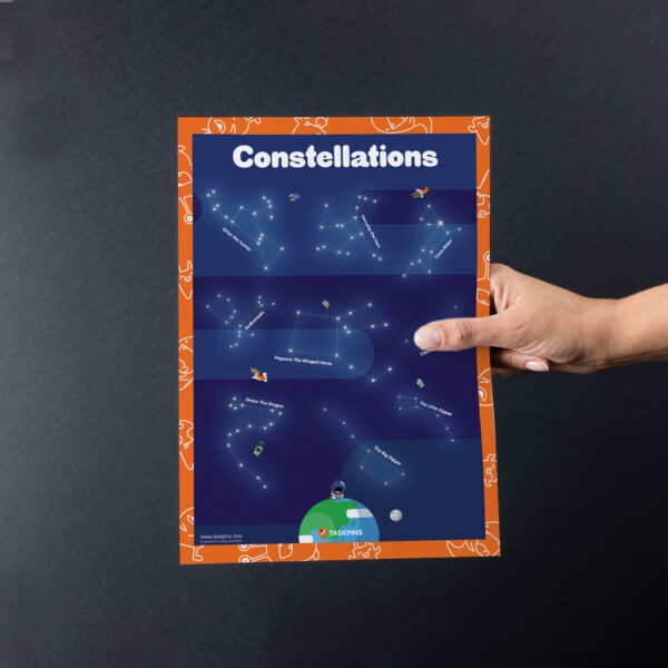Constellations digital print decor resource