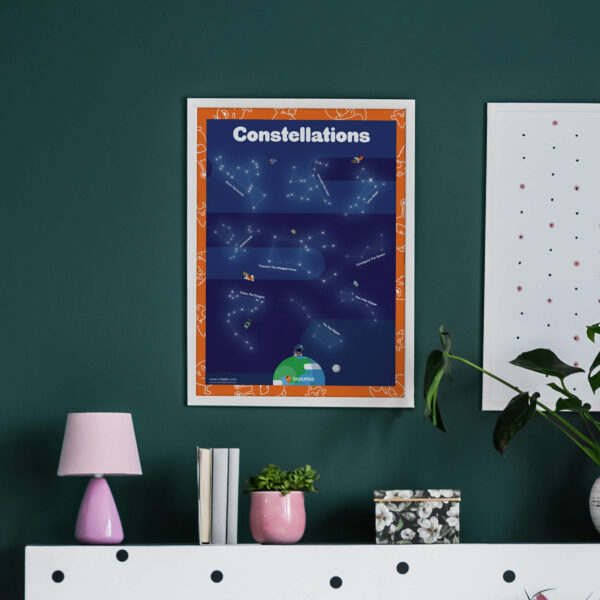 Constellations poster print chart decoration