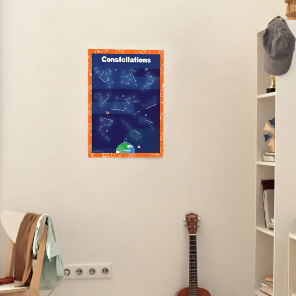 Constellations printable resource chart print