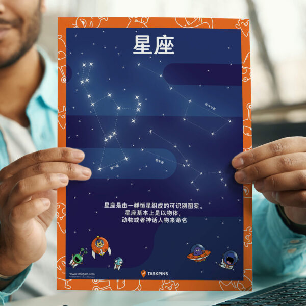 Constellation printable resource chart decoration