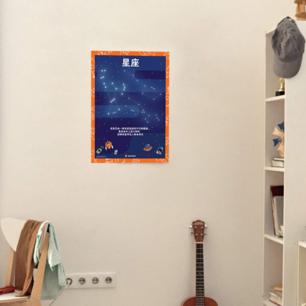 Constellation printable guide decoration print