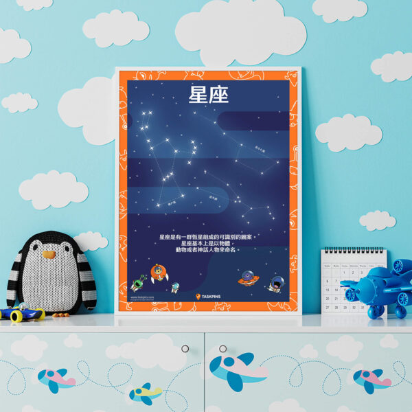 Constellation digital poster print resource