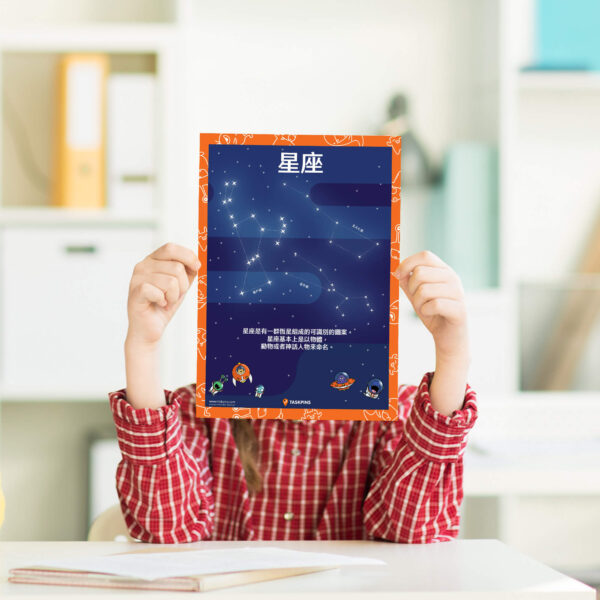Constellation digital decor print guide