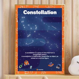Constellation Poster