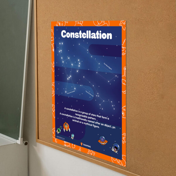Constellation digital printable chart decor