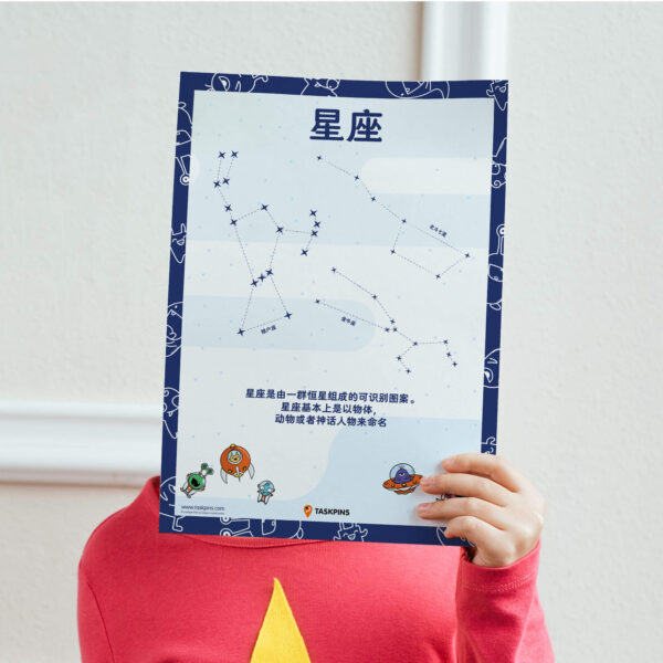 Constellation printable guide decor resource
