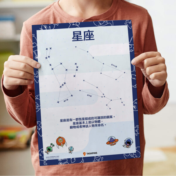 Constellation poster download decor chart