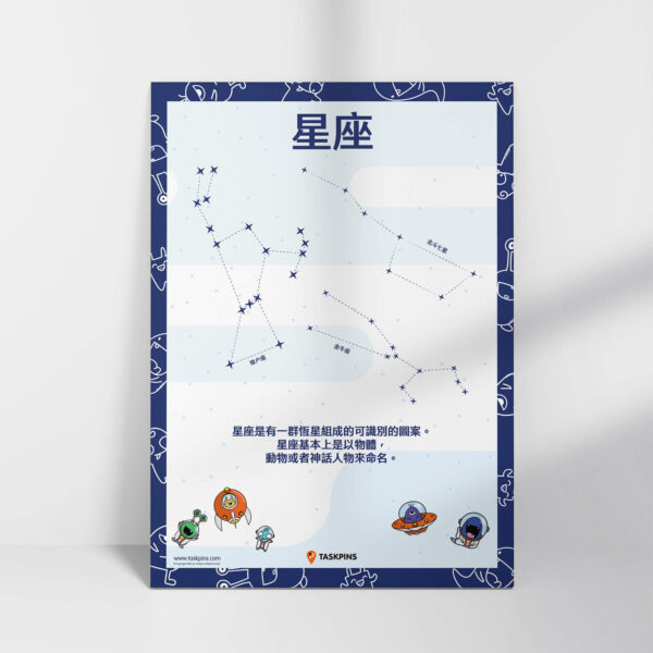 Constellation printable chart decoration guide