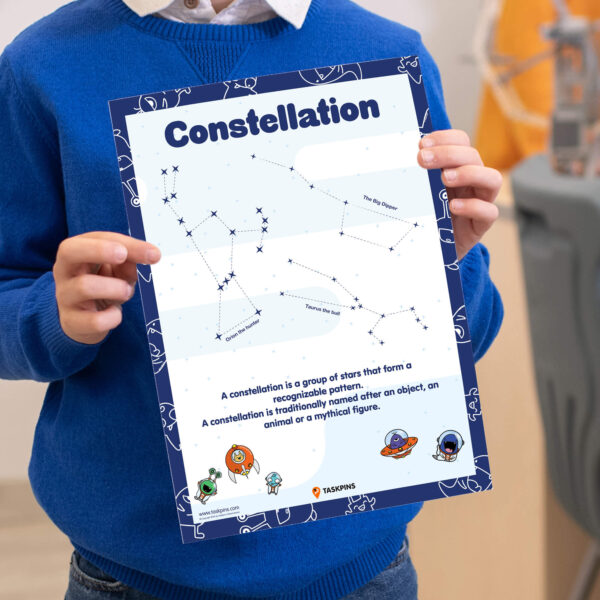 Constellation digital chart print resource
