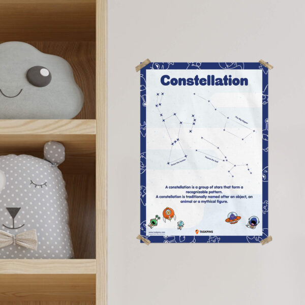 Constellation downloadable print decor resource