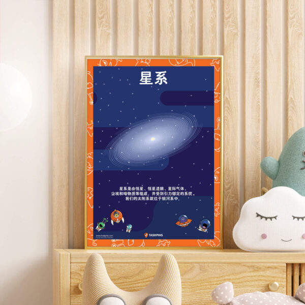 Galaxy poster printable chart decoration