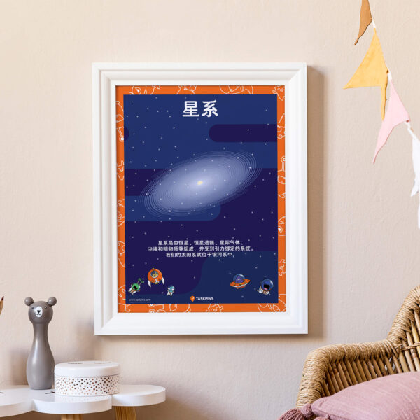 Galaxy downloadable resource print decor