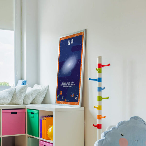 Galaxy poster print guide decor resource