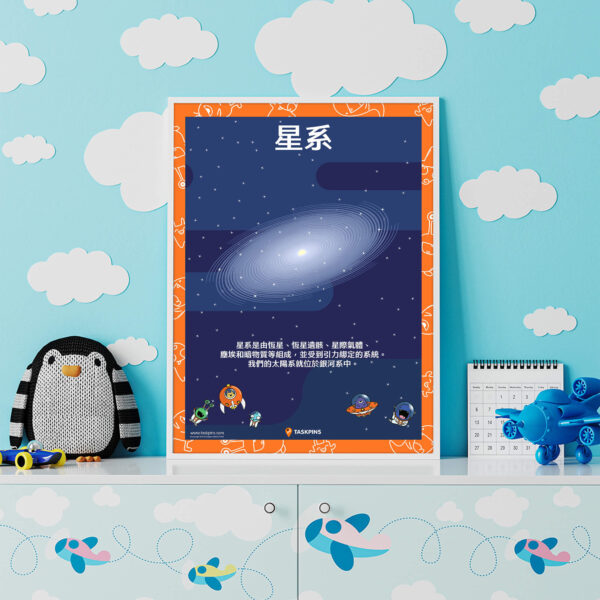 Galaxy printable poster decor guide chart