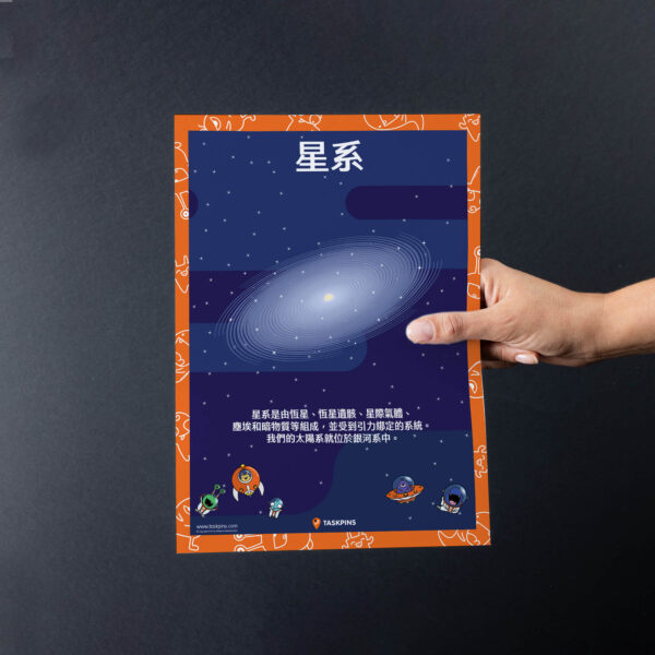 Galaxy poster printable guide chart decor