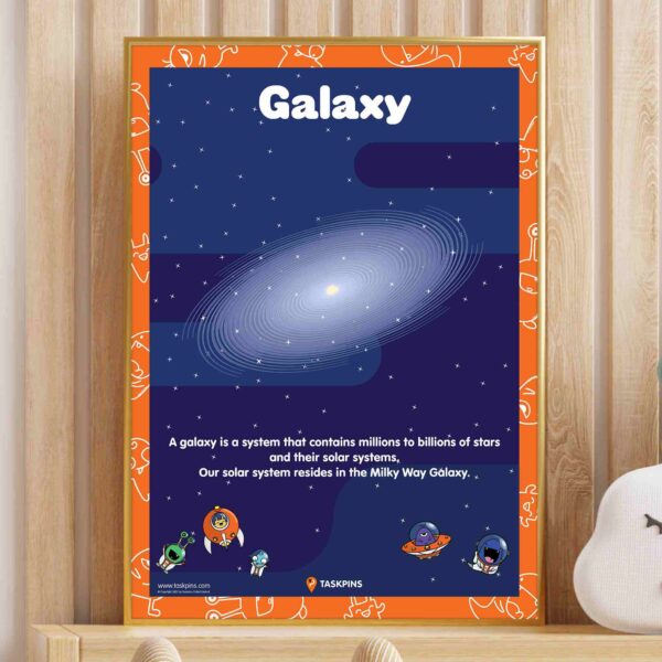Galaxy digital resource chart decoration