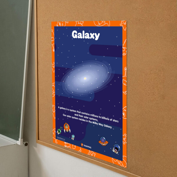 Galaxy poster download chart decor