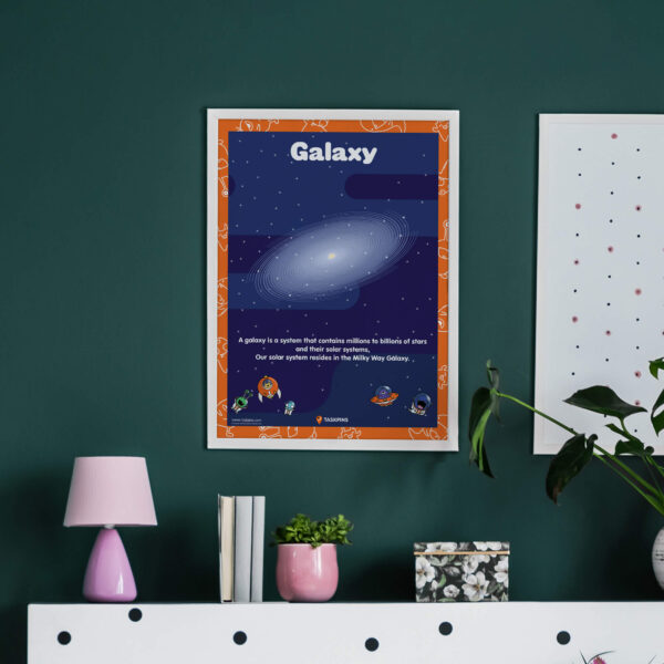Galaxy printable poster print guide chart