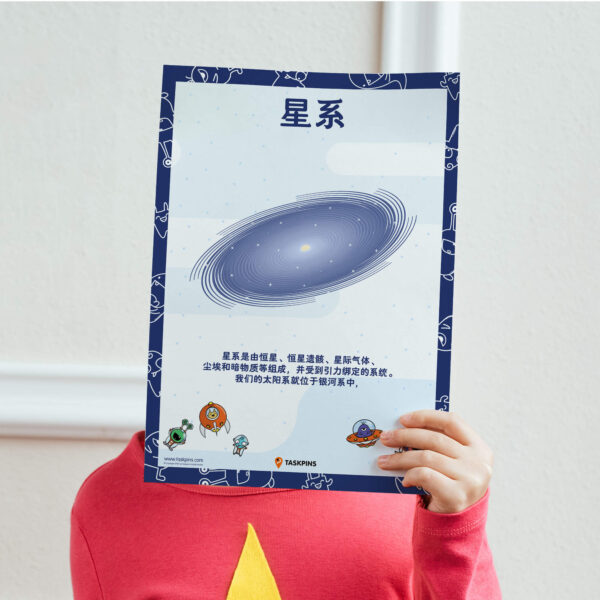 Galaxy poster print decoration guide