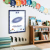 Galaxy poster print decor resource chart