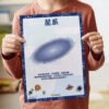 Galaxy printable digital guide decoration