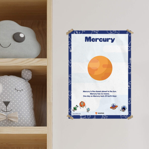 Planet Mercury poster digital guide decor