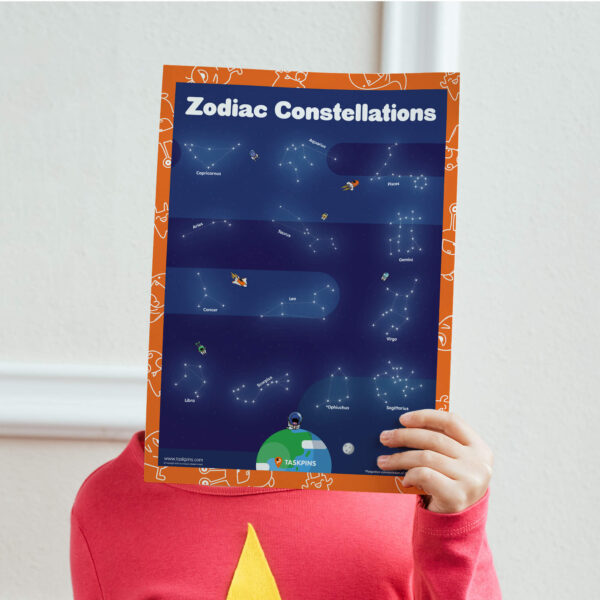 Star sign digital decoration guide chart