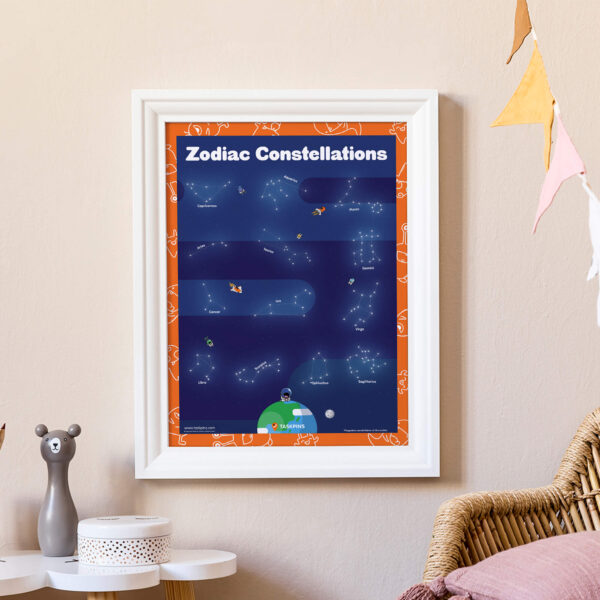 Star sign digital poster resource print