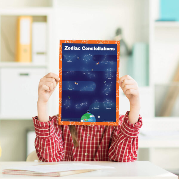 Star sign printable decoration chart guide