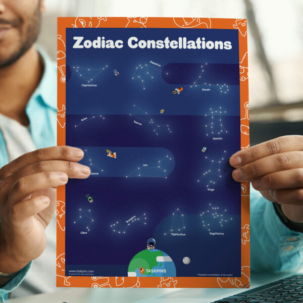 Star sign downloadable decoration resource chart