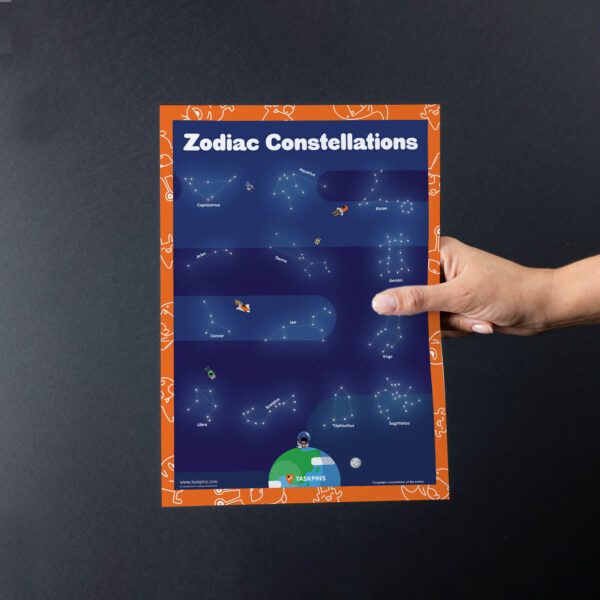 Star sign digital printable guide decor