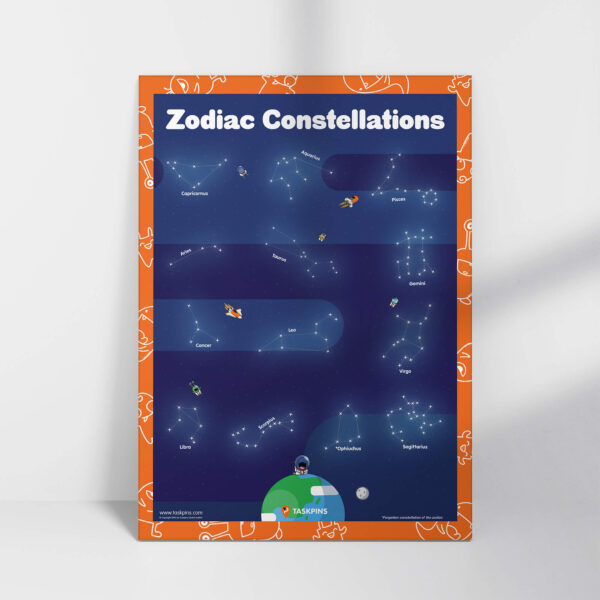 Star sign printable decoration resource