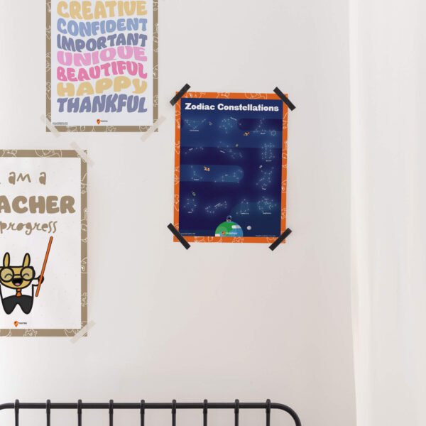 Star sign poster print decor resource