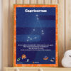 Facts Capricornus Constellation chart