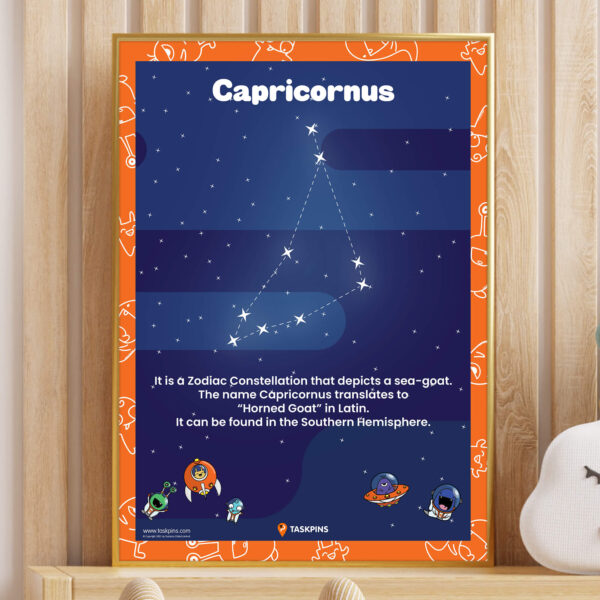 Facts Capricornus Constellation chart