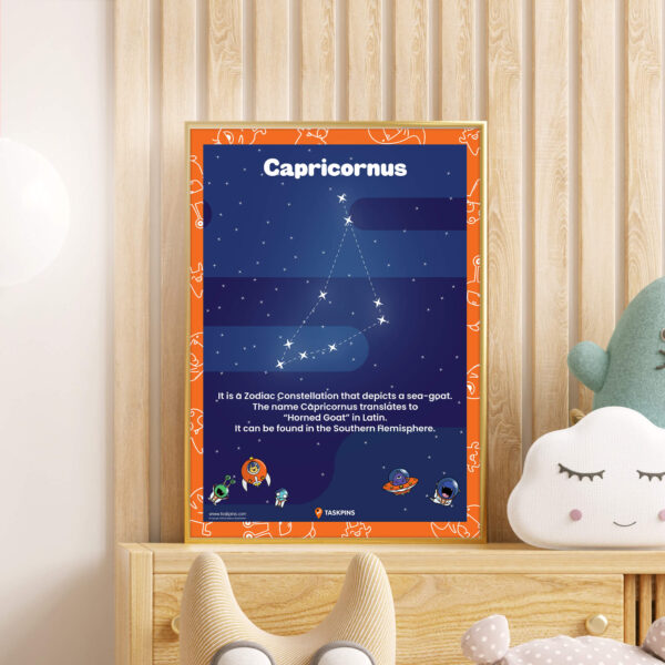 Facts Capricornus Constellation guide