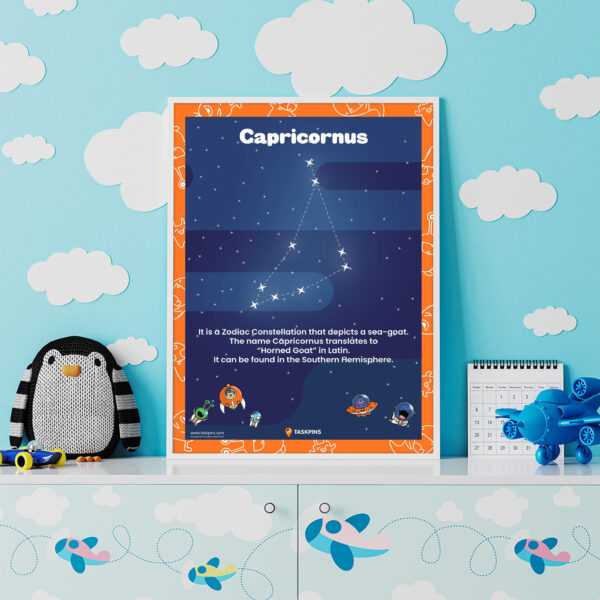 Constellation Capricornus Facts print