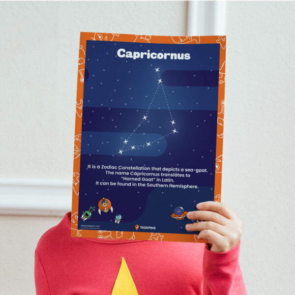 Constellation Capricornus Facts handout