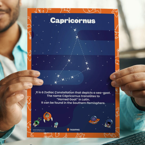 Constellation Capricornus Facts poster