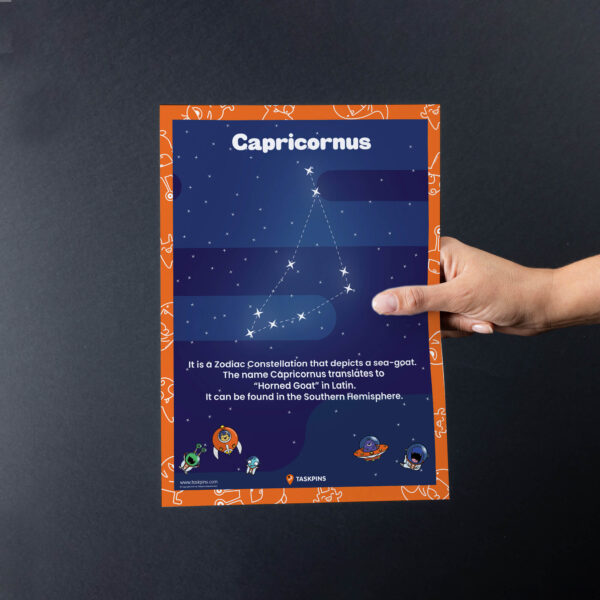 Capricornus Facts print