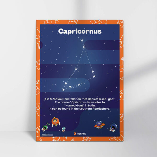 Capricornus Constellation Facts display