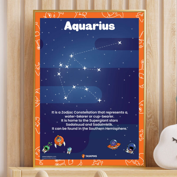 Aquarius Constellation Fun Facts display