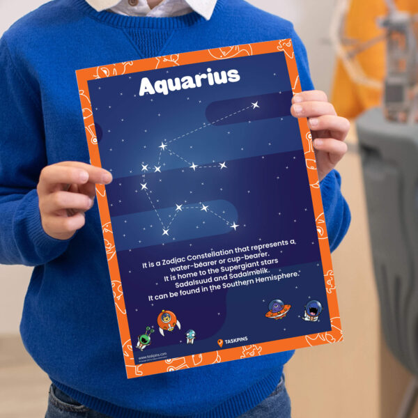 Aquarius Constellation Fun Facts print